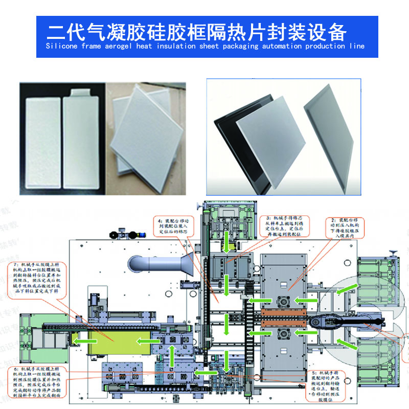 陶瓷发泡硅胶隔热片封装自动化工艺